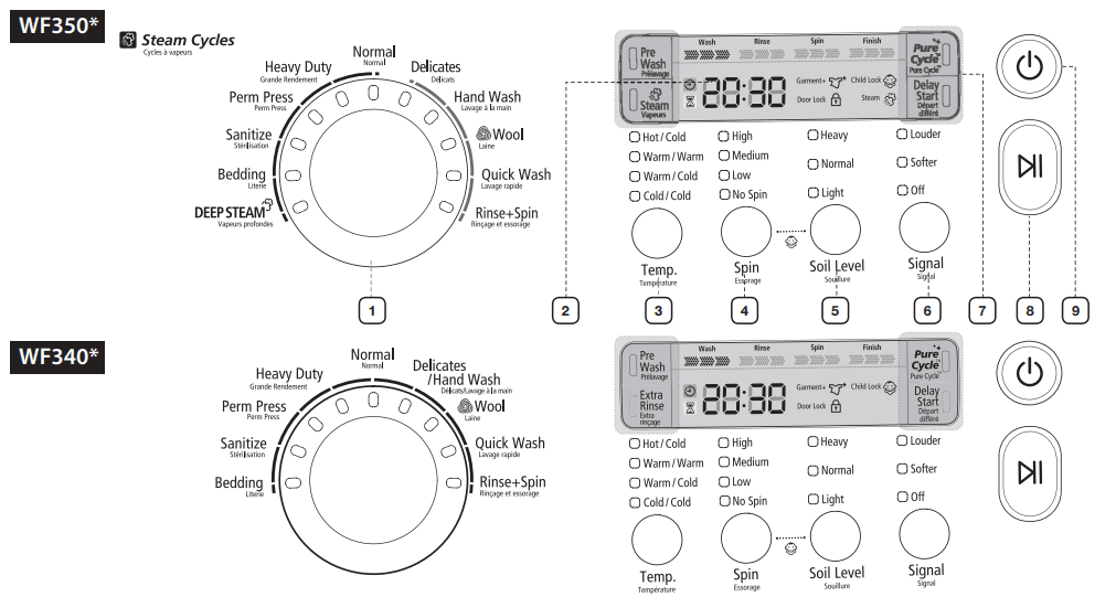 Samsung VRT Steam Front Load Washer User Manual Samsung VRT Steam Front Load Washer-15