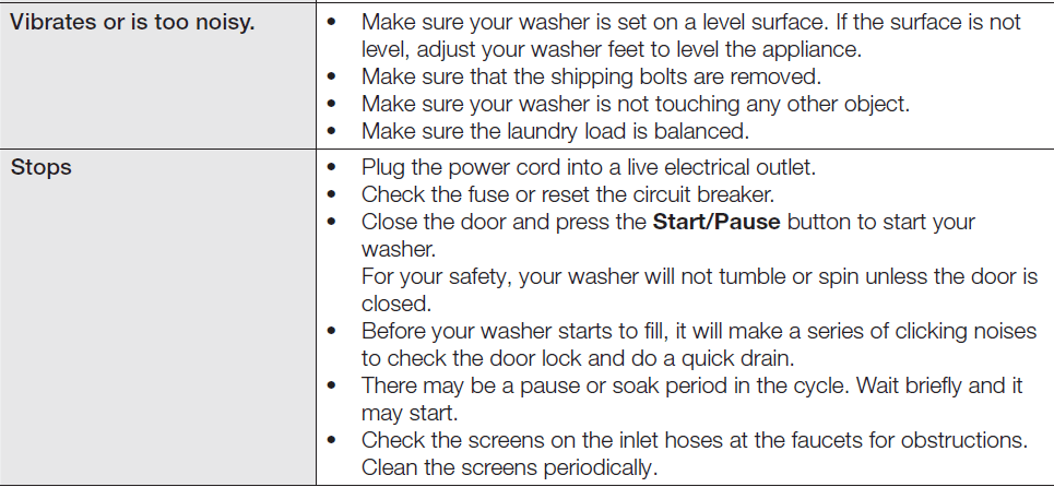 Samsung VRT Steam Front Load Washer User Manual Samsung VRT Steam Front Load Washer-25