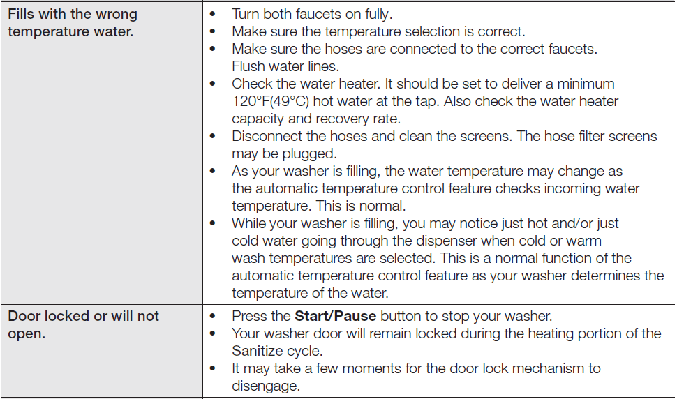 Samsung VRT Steam Front Load Washer User Manual Samsung VRT Steam Front Load Washer-26