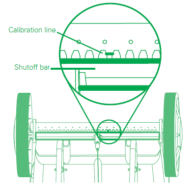 Scotts AccuGreen 1000 Turf Builder Classic Drop Spreader User Manual 8