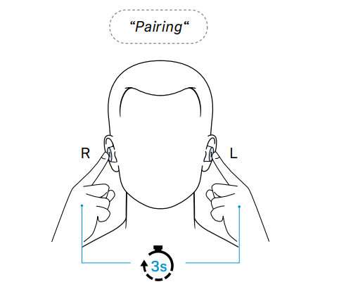Sennheiser CX Plus True Wireless Earbuds User Guide 3