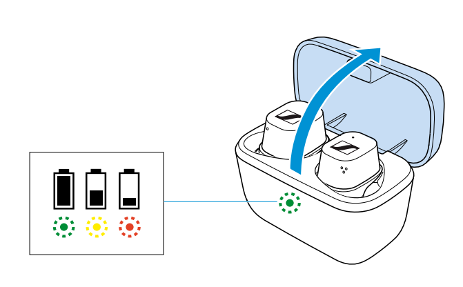 Sennheiser CX Plus True Wireless Earbuds User Guide 9