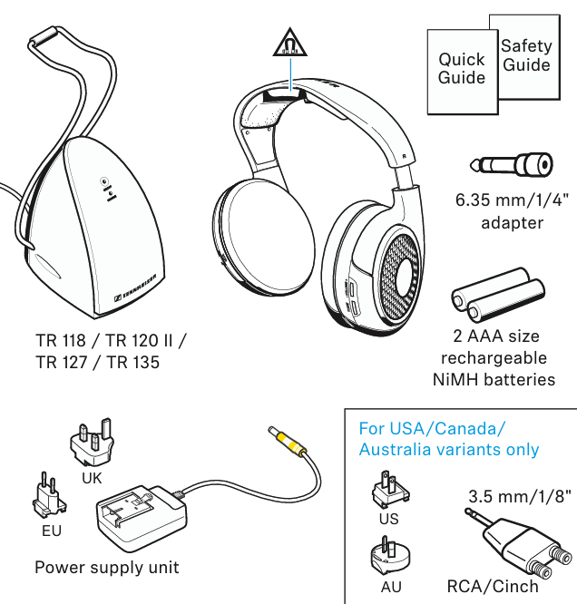 Sennheiser RS120 II Wireless Headphones 1