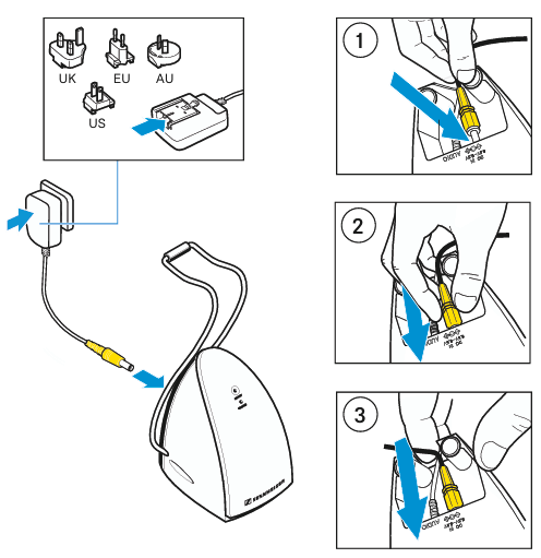 Sennheiser RS120 II Wireless Headphones 3