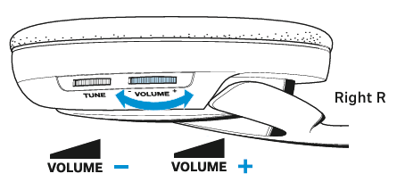 Sennheiser RS120 II Wireless Headphones 8