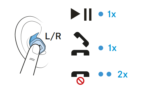 Sennheiser Sport True Wireless Earbuds User Guide 8