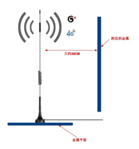 Shenzhen Siliconductor PV-G1000 PV Smart Gateway-8
