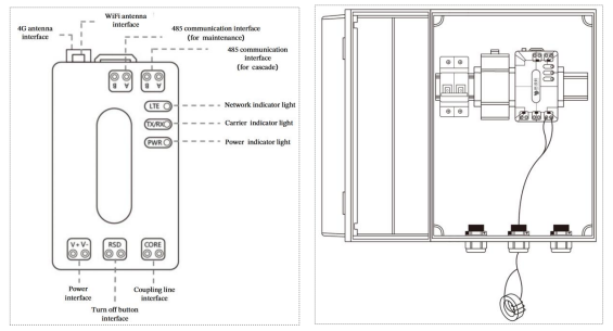 Shenzhen Siliconductor PV-G1000 PV Smart Gateway-9