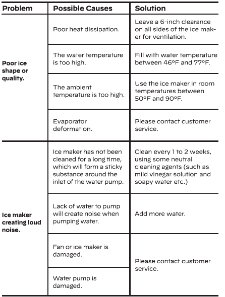 Silonn SLIM21B Ice Maker-3