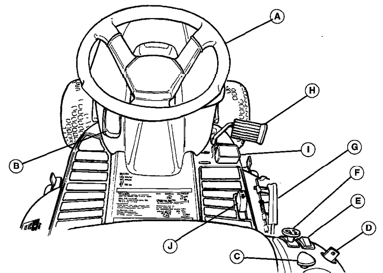 Simplicity 1692967 Regent Lawn Tractor-Mower-1