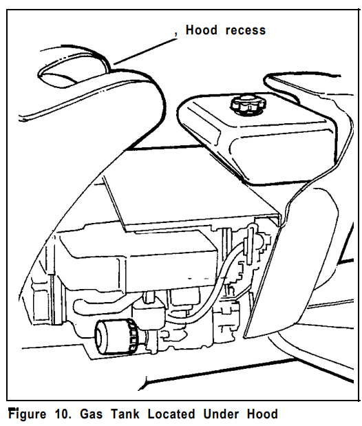 Simplicity 1692967 Regent Lawn Tractor-Mower-89
