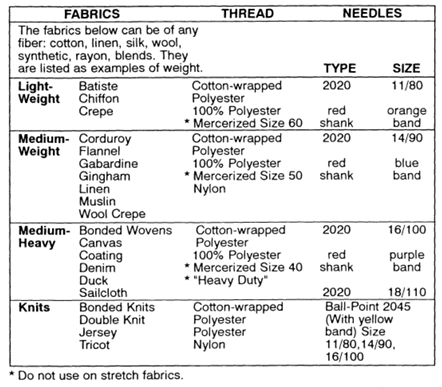 Singer 132 Featherweight Sewing Machine 10