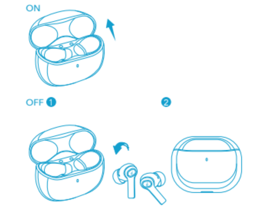 SoundCore Life P2I A3991L Wireless Earbuds User Manual 4