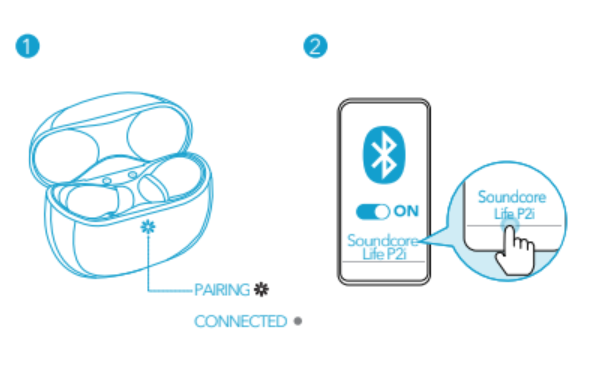 SoundCore Life P2I A3991L Wireless Earbuds User Manual 5