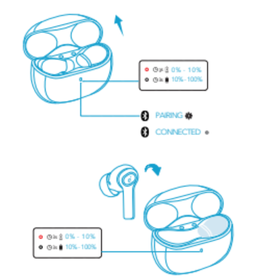 SoundCore Life P2I A3991L Wireless Earbuds User Manual 9