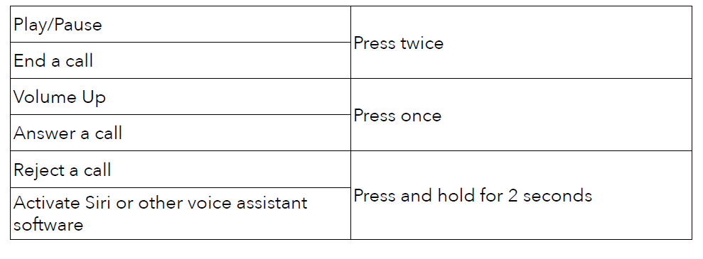 Soundcore Life P3i Hybrid Earbuds User Manual Soundcore Life P3i Hybrid Earbuds User Manual 10
