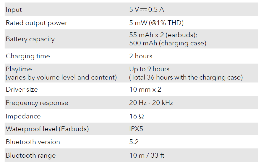 Soundcore Life P3i Hybrid Earbuds User Manual Soundcore Life P3i Hybrid Earbuds User Manual 13