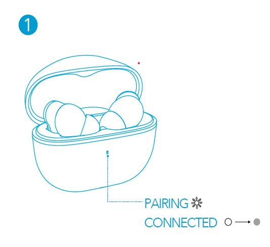 Soundcore Life P3i Hybrid Earbuds User Manual Soundcore Life P3i Hybrid Earbuds User Manual 7