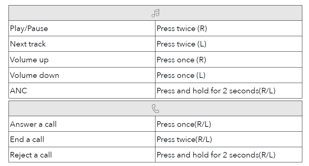 Soundcore Life P3i Hybrid Earbuds User Manual Soundcore Life P3i Hybrid Earbuds User Manual 9
