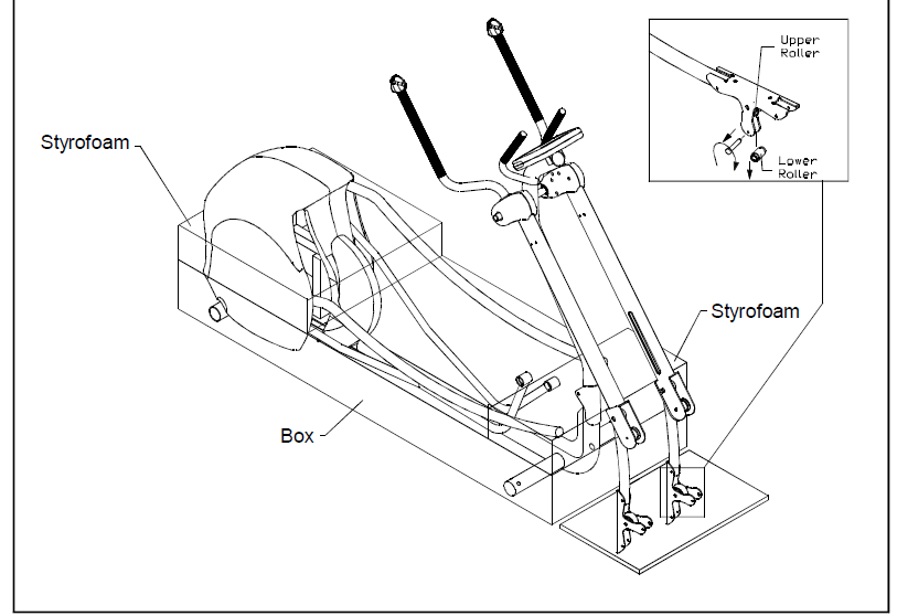 SportsArt Fitness 807P Elliptical Trainer User Manual SportsArt Fitness 807P Elliptical Trainer User Manual 5