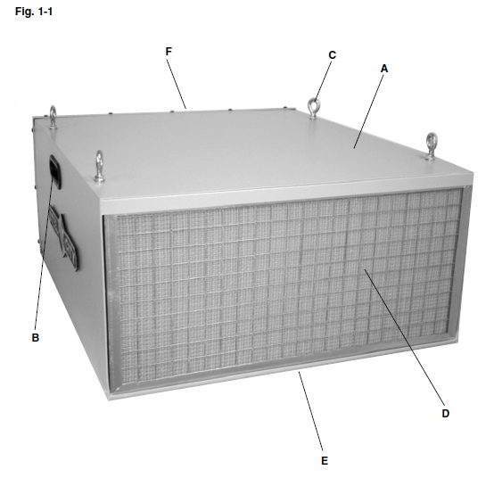 Steel City 65100 Air Cleaner User Manual Steel City 65100 Air Cleaner-1