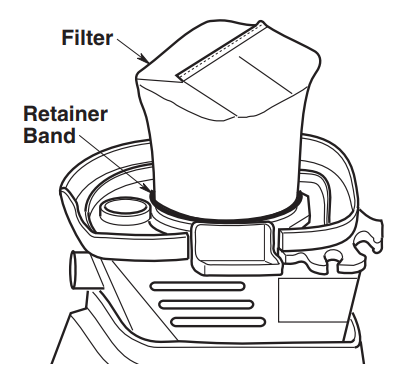 Stinger WD20250 Vacuum Cleaner-10