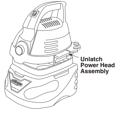 Stinger WD20250 Vacuum Cleaner-12