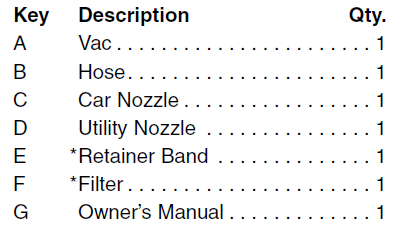 Stinger WD20250 Vacuum Cleaner-17