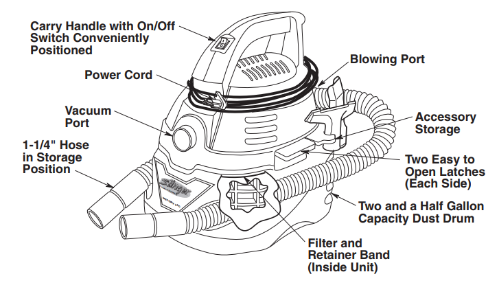 Stinger WD20250 Vacuum Cleaner-2