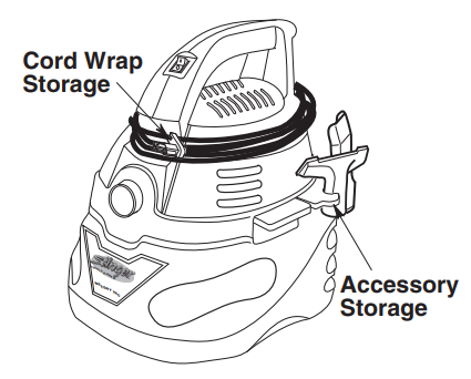 Stinger WD20250 Vacuum Cleaner-3