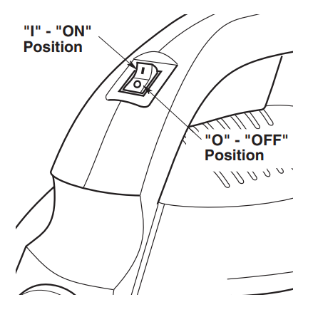 Stinger WD20250 Vacuum Cleaner-8