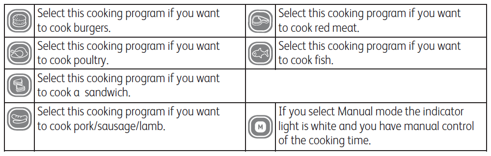 T-fal OptiGrill Stainless Steel Electric Grill Instruction Manual 15