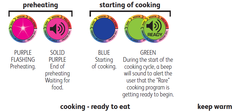 T-fal OptiGrill Stainless Steel Electric Grill Instruction Manual 3