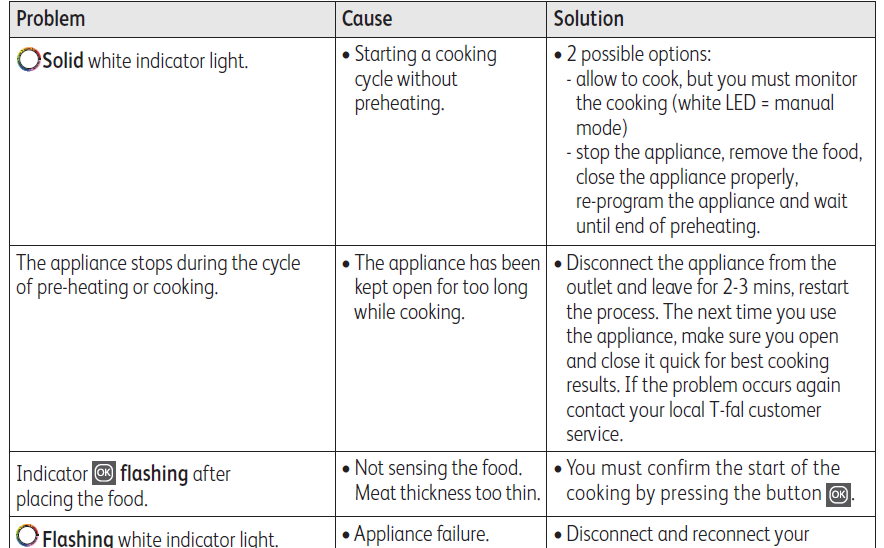 T-fal OptiGrill Stainless Steel Electric Grill Instruction Manual 40