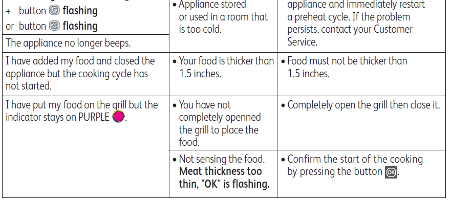 T-fal OptiGrill Stainless Steel Electric Grill Instruction Manual 41