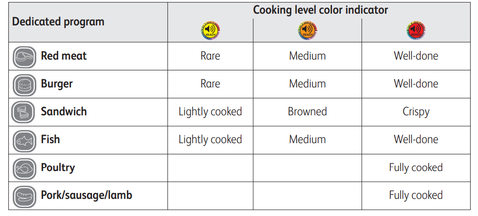 T-fal OptiGrill Stainless Steel Electric Grill Instruction Manual 42