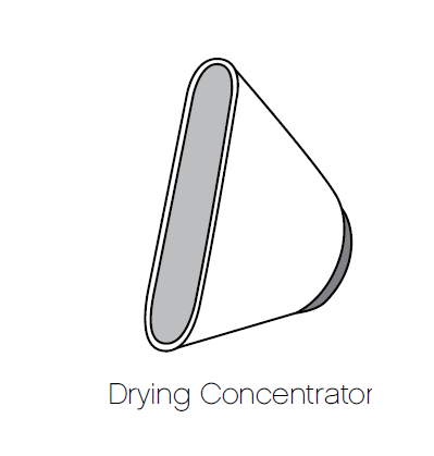 T3 Cura Hair Dryer User Manual T3 Cura Hair Dryer User Manual 11