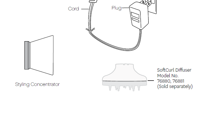 T3 Cura Hair Dryer User Manual T3 Cura Hair Dryer User Manual 3