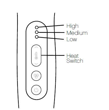 T3 Cura Hair Dryer User Manual T3 Cura Hair Dryer User Manual 6