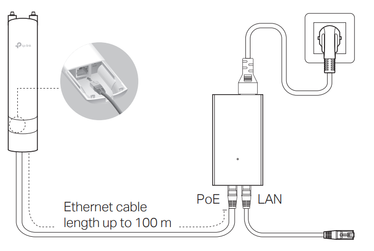 TP-Link EAP225-Wall Omada Wireless Wall-Plate Access Point Instructions 17