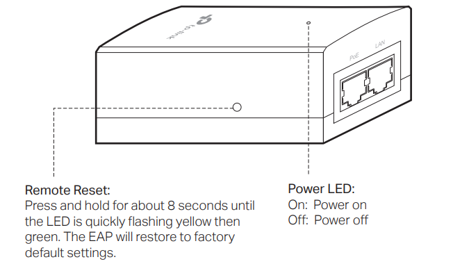 TP-Link EAP225-Wall Omada Wireless Wall-Plate Access Point Instructions 4