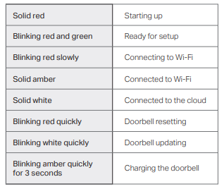 TP-Link Tapo D235 2K Wi-Fi Video Doorbell-20