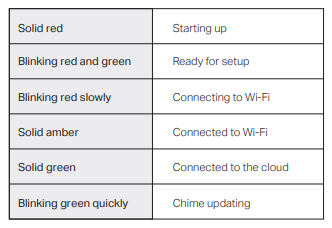 TP-Link Tapo D235 2K Wi-Fi Video Doorbell-22