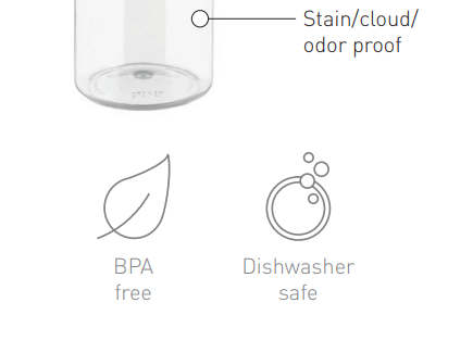Takeya Patented Deluxe Cold Brew Coffee Maker User Guide 2