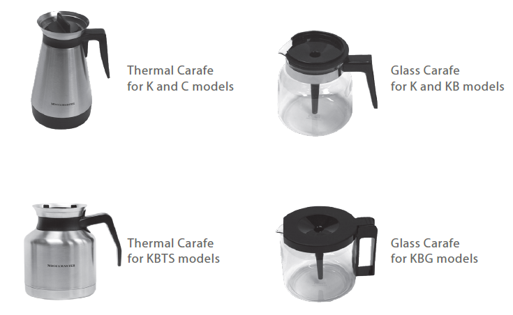 Technivorm Moccamaster 79212 KBTS Coffee Brewer User Manual 20