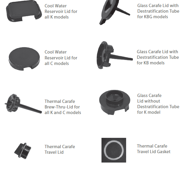 Technivorm Moccamaster 79212 KBTS Coffee Brewer User Manual 21