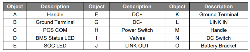 Thomann Amphenol EP-5-11 P Female User Manual Thomann Amphenol EP-5-11 P Female-3