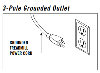 Triumph 700T Treadmill-1