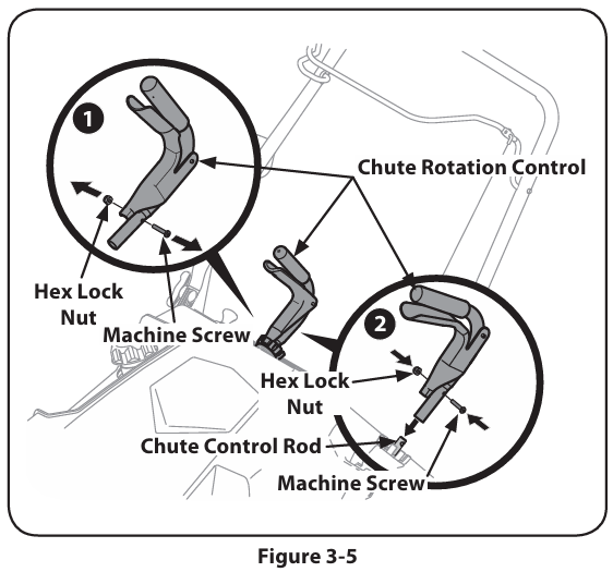 Troy-Bilt Squall 210 Snow Blower 5