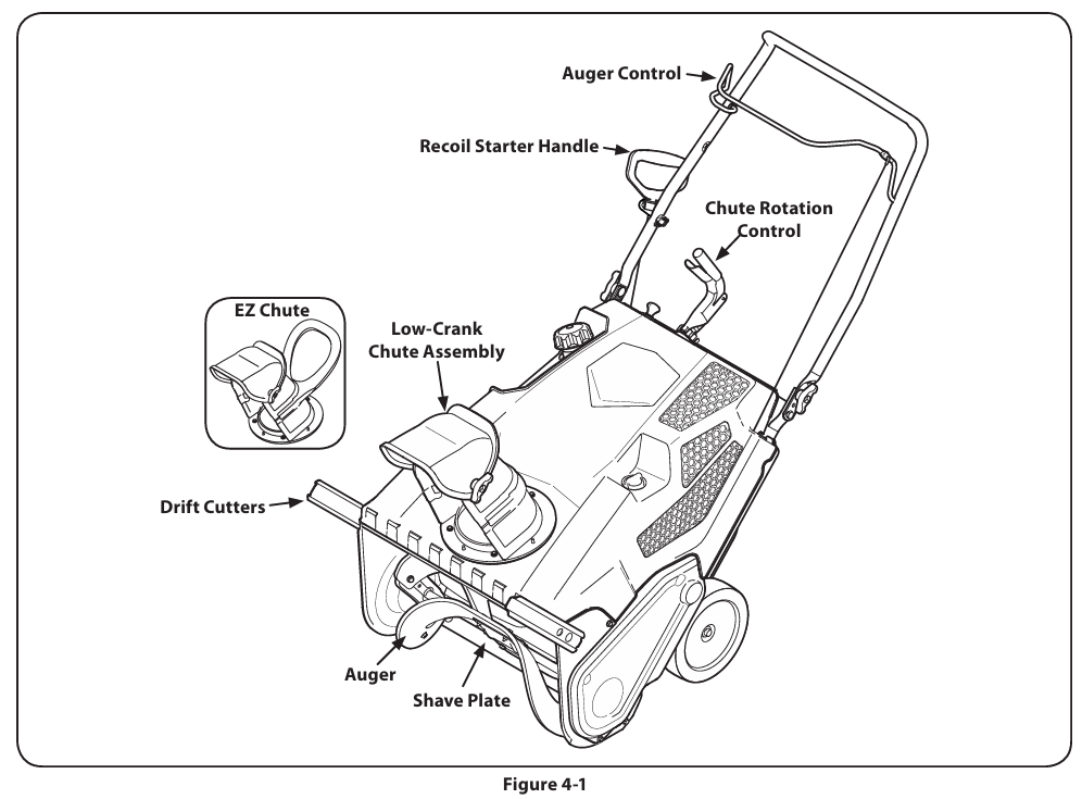 Troy-Bilt Squall 210 Snow Blower 8